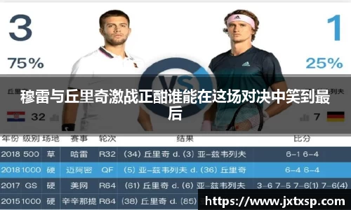 beats365穆雷与丘里奇激战正酣谁能在这场对决中笑到最后